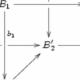 cohomology is FUN!