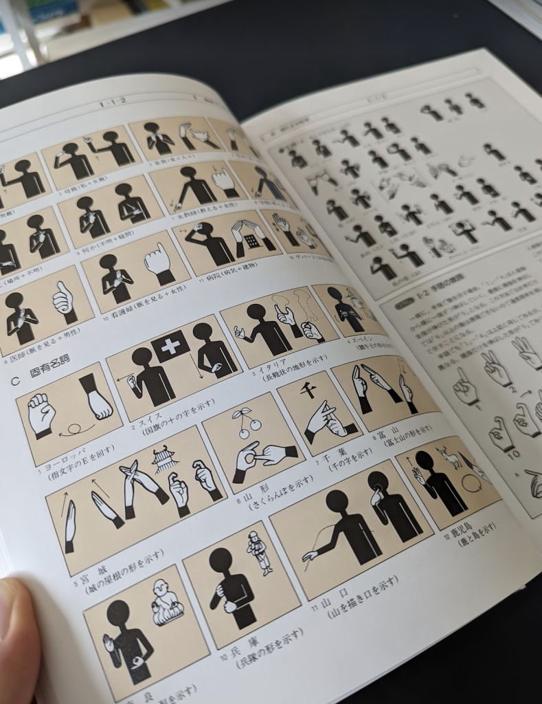Sign language pictograms.
