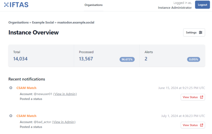 content classifier dashboard