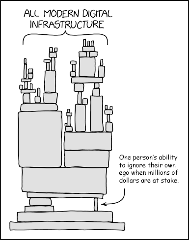 Edit of XKCD's "Dependency" comic with the bottom arrow annotated with, "One person's ability to ignore their own ego when millions of dollars are at stake."