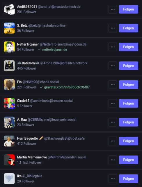 Sub-template with the targets for the user profiles.