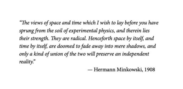 The image displays the following quote:
“The views of space and time which I wish to lay before you have sprung from the soil of experimental physics, and therein lies their strength. They are radical. Henceforth space by itself, and time by itself, are doomed to fade away into mere shadows, and only a kind of union of the two will preserve an independent reality.”
								— Hermann Minkowski, 1908
