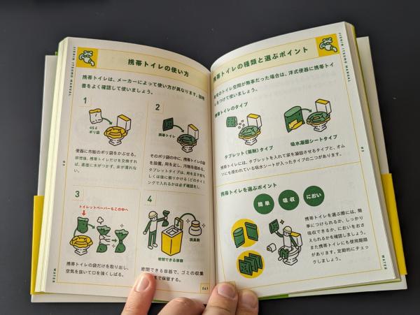 inside the book, schematics explaining how to poop without functional toilets.