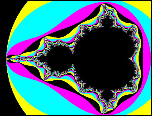 a four-color visualization of the mandelbrot set generated by a #uxn demo program.