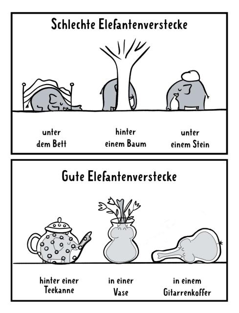 Obere Bildzeile: Illu von drei schlechten Elefantenverstecken (unter einem Bett, hinter einem Baum, unter einem Stein). Die Elefanten sind jeweils sehr gut zu sehen.

Untere Bildzeile: Zeichnung von drei guten Elefantenverstecken (hinter einer Teekanne, in einer Vase, in einem Gitarrenkoffer). Von den Elefanten ist fast nichts mehr zu sehen, weil ihre Form perfekt zu den Gegenständen passt.
