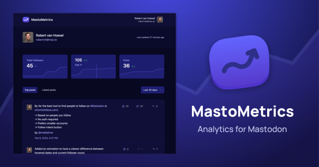 Promotional image for MastoMetrics