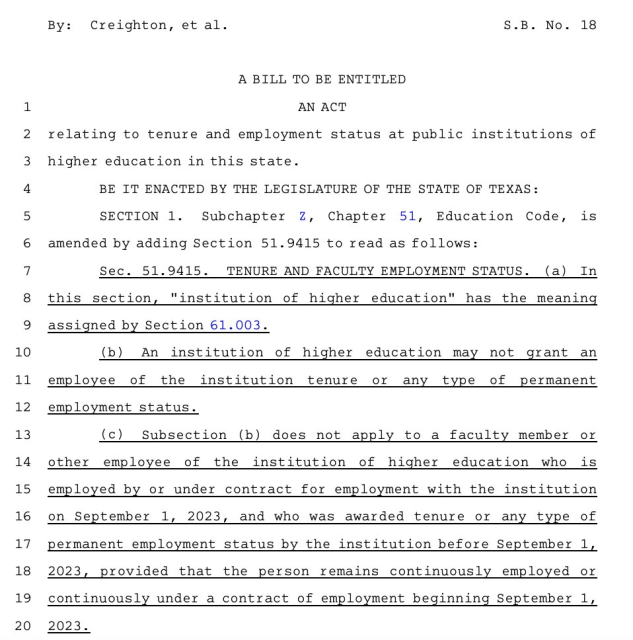 By: Creighton, et al. S.B. No. 18 A BILL TO BE ENTITLED

1 AN ACT 2 relating to tenure and employment status at public institutions of 3 higher education in this state. 4 BE IT ENACTED BY THE LEGISLATURE OF THE STATE OF TEXAS: 5 SECTION 1. Subchapter Z, Chapter 51, Education Code, is 6 amended by adding Section 51.9415 to read as follows: 7 Sec. 51.9415. TENURE AND FACULTY EMPLOYMENT STATUS. (a) In 8 this section, "institution of higher education" has the meaning 9 assigned by Section 61.003. 10 (b) An institution of higher education may not grant an 11 employee of the institution tenure or any type of permanent 12 employment status. 13 (c) Subsection (b) does not apply to a faculty member or 14 other employee of the institution of higher education who is 15 employed by or under contract for employment with the institution 16 on September 1, 2023, and who was awarded tenure or any type of 17 permanent employment status by the institution before September 1 18 2023, provided that the person remains continuously employed or 19 continuously under a contract of employment beginning September 1, 20 2023. 