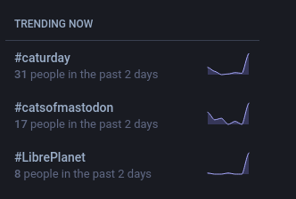 caturday, catsofmastodon, and libreplanet are trending on Emerald Social