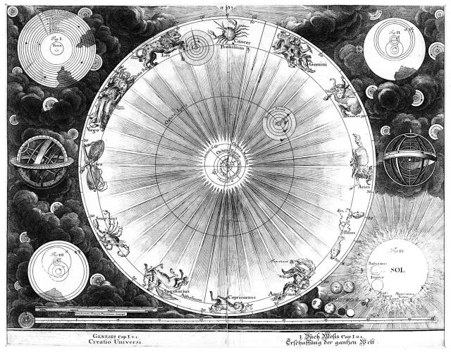 "A Cosmological Plan detailing Copernicus' astronomical Vision; surrounded by diagrams of the systems of Ptolemy and Tycho Brahe... among the billowing clouds, other solar systems can be seen... The scale at the bottom measures the distance between our solar system and Sirius..." by Johann Melchior Füssli (1732).

Wellcome Collection, Public Domain via https://wellcomecollection.org/works/bxb6umba

Color edits.