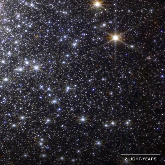 Detail of the globular cluster M92 captured by Webb’s NIRCam instrument. This field of view covers the lower left quarter of the right half of the full image. Globular clusters are dense masses of tightly packed stars that all formed around the same time. In M92, there are about 300,000 stars packed into a ball about 100 light-years across. The night sky of a planet in the middle of M92 would shine with thousands of stars that appear thousands of times brighter than those in our own sky. The image shows stars at different distances from the center, which helps astronomers understand the motion of stars in the cluster, and the physics of that motion. Download the image detail of M92 from the Space Telescope Science Institute. Image credit: NASA, ESA, CSA, A. Pagan (STScI).