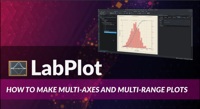 How To Make Multi-Axes and Multi-Range Plots
