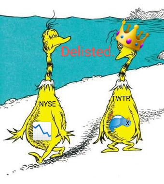 🆓🐦---->💸💸💸💸⚫ ( ~3.8mil month ☑️🐦)

⚫------>☑️🐦💸 ( #DelistedTWTR )