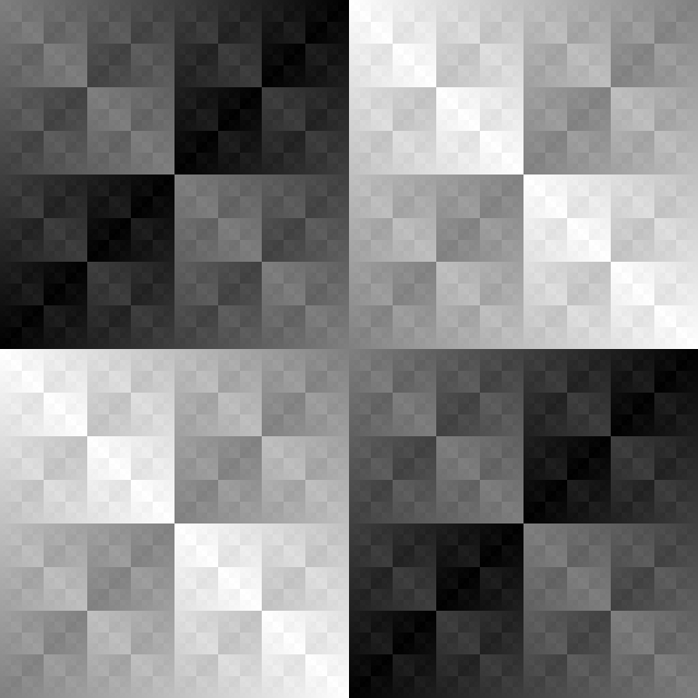 Squares within squares within squares within squares within squares