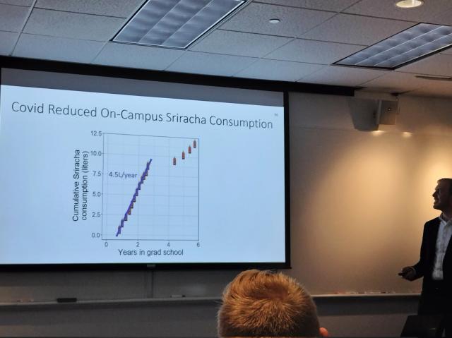 Me presenting a talk showing a slide of cumulative on-campus sriracha consumption over time. It shows I ate ~4.5 L/year of sriracha in the pre-covid years of my PhD, which slowed substantially after covid