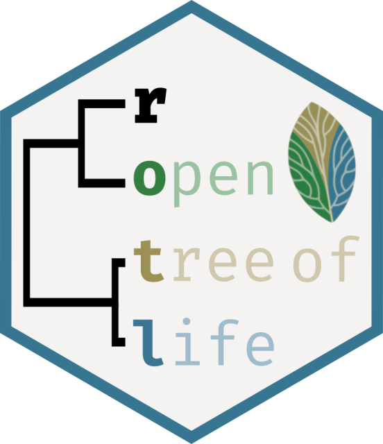 the logo for the rotl rstats package. It represents a simple phylogenetic tree where the words "r", "open", "tree of" and "life" represents the labels. It also features the Open Tree of Life logo on the right.