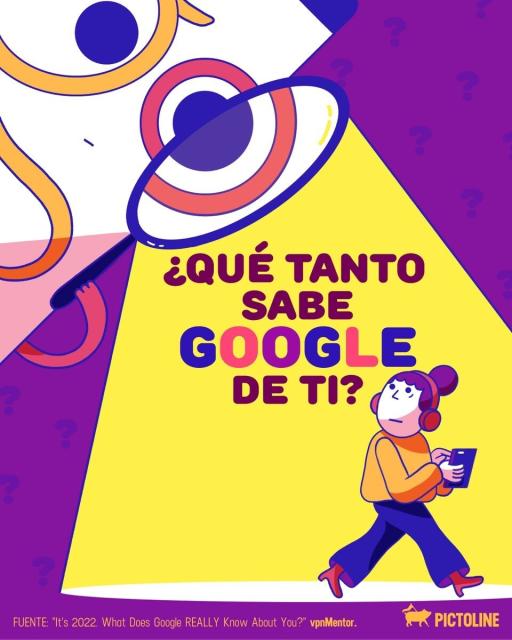 Portada: ¿Qué tanto sabe Google de ti?
