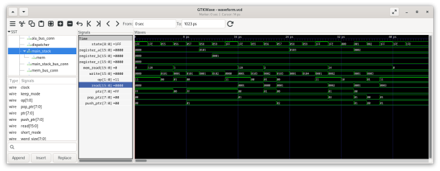 GTKWave displaying a waveform of the UXN CPU executing a program.