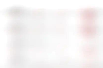 Pixelfed Danger Zone