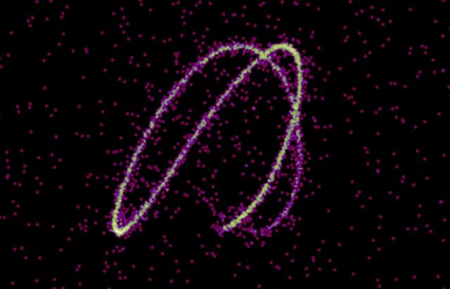 Chandra HRC-S dither pattern of UV Cet B during a massive flare that lasted approx 2 ksec (ObsID 1880).  The telescope moves in a deterministic Lissajous pattern and the photon positions are corrected post facto to produce sharp X-ray images.

The dither pattern shows the trail of the source on the detector.  The image is made with ds9, linearly scaled with color table he and smoothed.  Isolated scattered photons from both UV Cet B and UV Cet A show up as pink, and the core of the telescope point spread function where there are more photons shows up with a greenish hue.