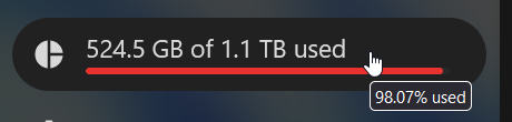 524.5GB of 1.1 TB used  -> 98,07% used