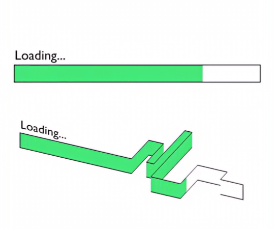 Showing a green loading bar. Below it, the same green bar from another (3D)  angle, where now it's obvious that some steps are deeper than others