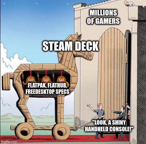 Trojan horse meme. The city of Troy's wall is labeled "Millions of Gamers," the Trojan horse is labeled "Steam Deck," the people outside the wall are saying "Look, a shiny handheld console!" and inside the horse is labeled "Flatpak, Flathub, FreeDesktop specs."