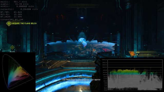 Credit - Joshua Ashton, "Lilium/EndlesslyFlowering's amazing HDR Analysis shaders"