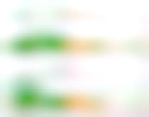 Two grade distributions. Last semester, B and C are most common grades. This semester, A is most common grade.