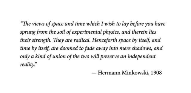 The image displays the following quote:
“The views of space and time which I wish to lay before you have sprung from the soil of experimental physics, and therein lies their strength. They are radical. Henceforth space by itself, and time by itself, are doomed to fade away into mere shadows, and only a kind of union of the two will preserve an independent reality.”
								— Hermann Minkowski, 1908
