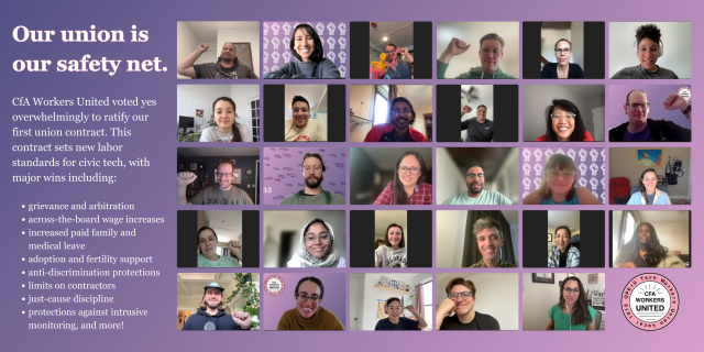 A collection of union workers celebrating the ratification of the union contract at Code for America. Text to the left reads: "Our union is our safety net.CfA Workers United voted yes overwhelmingly to ratify our first union contract. This contract sets new labor standards for civic tech, with major wins including:* grievance and arbitration
* across the board wage increase
* increased paid family and medical leave
* adoption and fertility support
* anti-discrimination protections
* limits on contractors
* just-cause discipline
* protections against intrusive monitoring and more!"