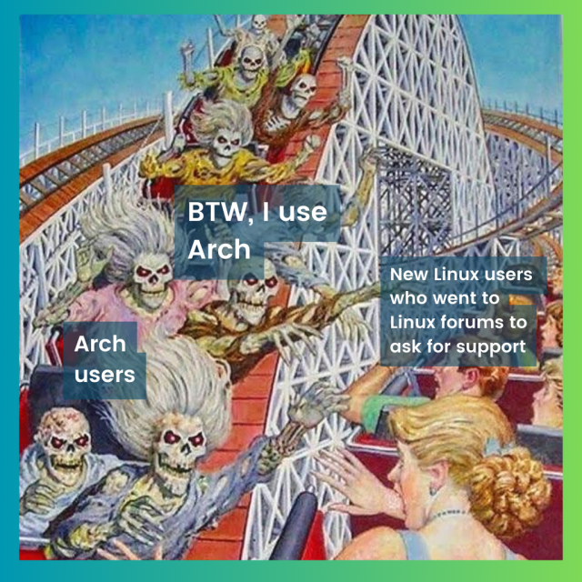 There's two intertwining roller coasters, the one on the left has skeletons reaching out to grab, they are called 'Arch' users, and are saying BTW, I use Arch.

While on the right side roller coaster, there are normal-looking humans, they are new Linux users who went to Linux forums to ask for support.