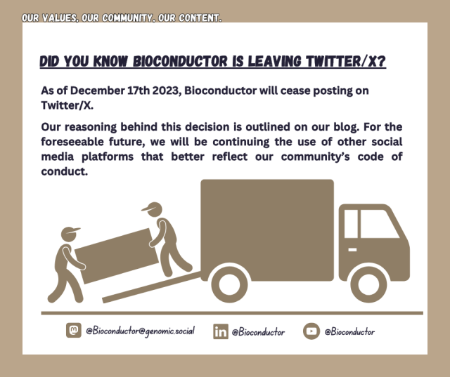 Bioconductor Leaving Twitter/X information post