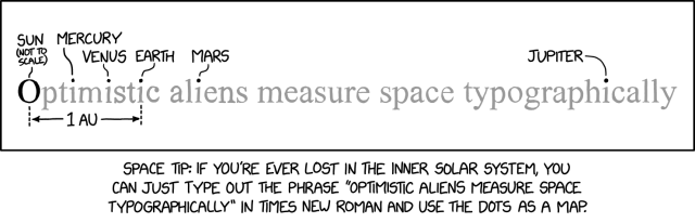 Space tip: if you’re ever lost in the inner solar system, you can just type out the phrase “Optimistic Aliens measure space typographically” in times new roman and use the dots as a map