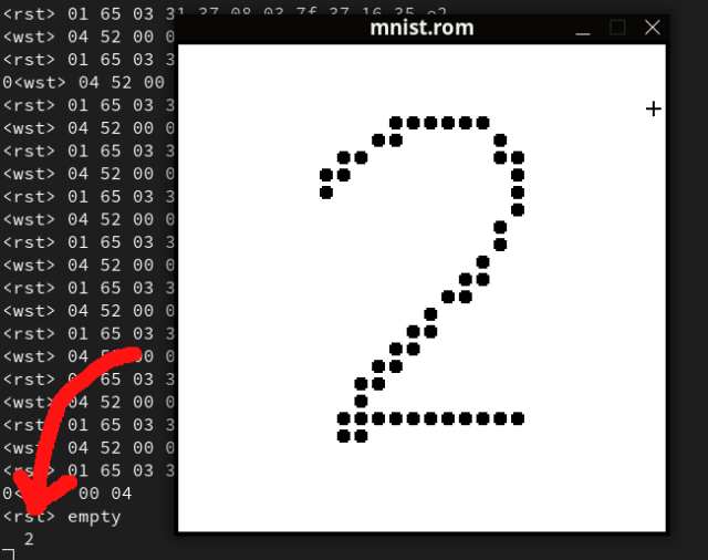 An input window where the digit "2" is drawn. The console output shows that the neural network recognized a 2.