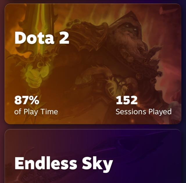 Stream screenshot showing that Dota is 83% of my game play.