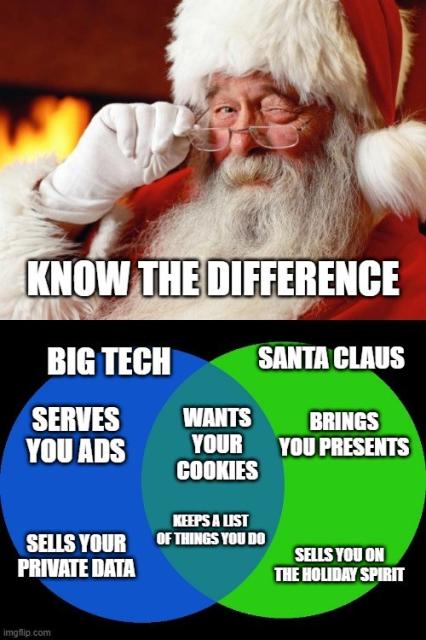 The top half of the meme shows Santa Claus winking at the reader. It's accompanied by the following text: "Know the difference". 

The bottom half of the meme shows a Venn diagram. The left side is titled "Big Tech", the right one is "Santa Claus". Things in common are: "Wants your cookies" and "Keeps a list of things you do". The section that applies only to Big Tech includes "Serves you ads" and "Sells your private data", while the section that applies to Santa only says "Brings you presents" and "Sells you on the holiday spirit". 