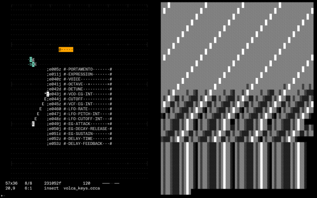Screenshot of two side-by-side terminals; one running Orca and the other running a UDP to MIDI bridge which is rendering the MIDI CC values from Orca as characters from a pre-configured string. 
