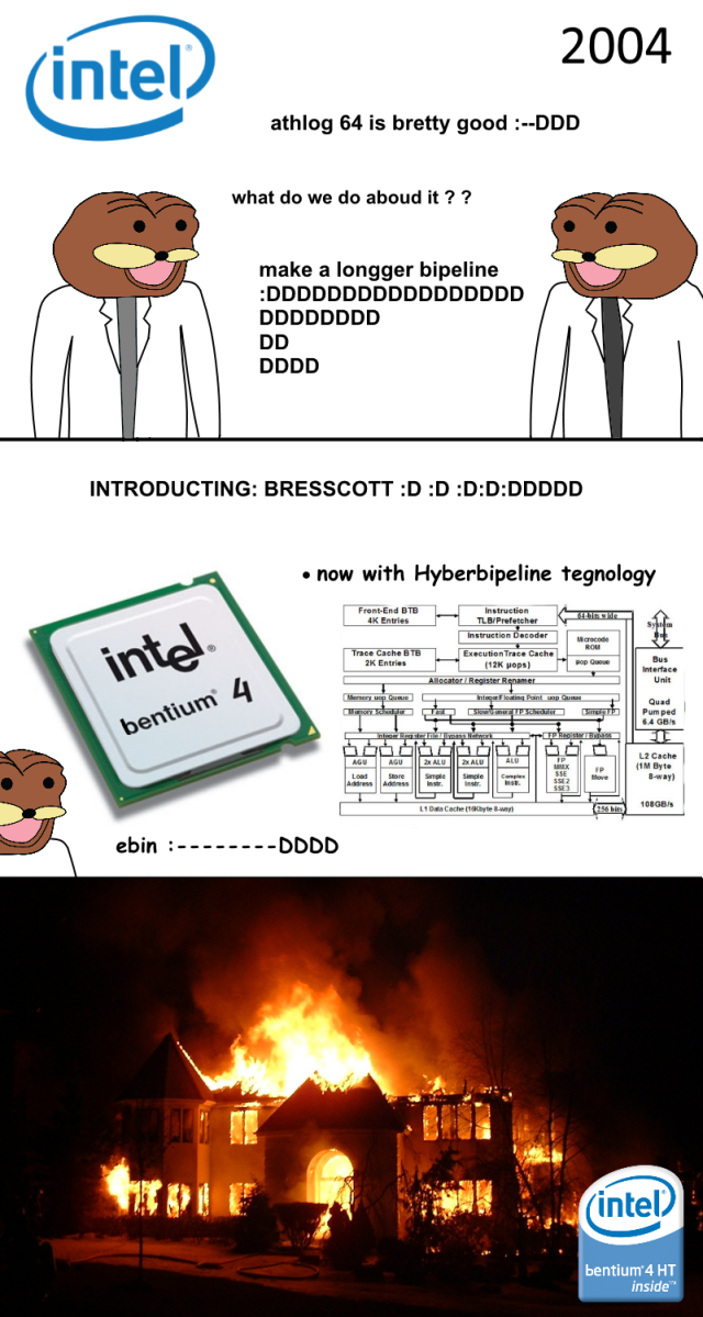 meme:
panel one:
intel offices, 2004. two spürdo engineers are talking to each other.
A: athlog 64 is bretty good
B: what do we do aboud it?
A: make a longger bipeline

panel two:
our engineer presents the intel bentium 4, with a detailed diagram of the execution pipeline. he says:
introducing: bresscott - now with hyperbipeline tegnology! ebin

panel three:
a house is burning down. at the bottom right of the image, we see an "intel inside" logo reading "bentium 4 HT inside"