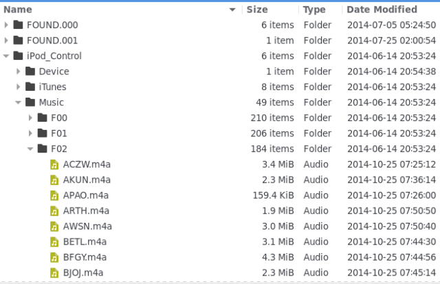 its a mess. the music is in iPod_Control/Music/F0x/ with random four letter filenames