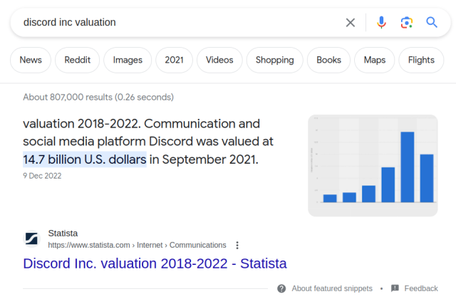 google fact sheet screenshot saying that discord was valued at 14.7bn in sep 2021