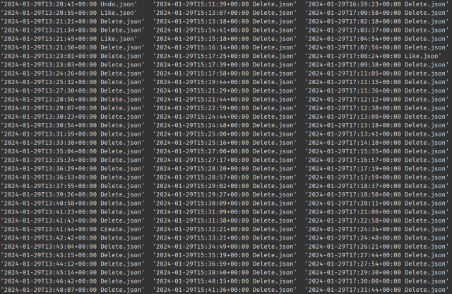 Screenshot of hundreds of log entries.