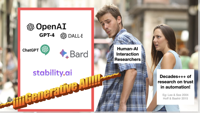 Distracted boyfriend meme

"OpenAI
GPT-4
DALL-E
Bard
ChatGPT
stability ai
~~¡¡¡¡Generative Al!!!!~~~"

Mario: "Human-Al Interaction Researchers"

Laura: "Decades+++ of research on trust in automation!
Eg: Lee & See 2004 Hoff & Bashir 2015"