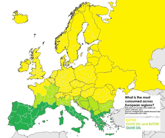 A map of Europe shows which areas use butter, which olive oil and which both. According to the map olive oil is used in the southern parts at the Mediterranean. Above that - towards the north - is a thin strip of olive oil and butter using regions ranging from France to Bulgaria. And any place further north is only using butter. 