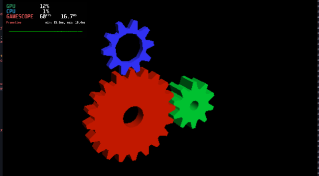 glxgears + mangoapp on Gamescope Wayland