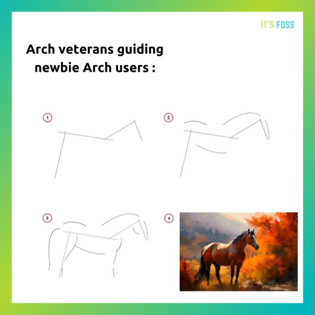 Arch veterans guiding newbie Arch users:

There are 4 steps to it, from the first step to the third step, it is the basics of drawing a horse with a pencil using simple lines.

On step 4, the horse is complete with colors, a background and what not.