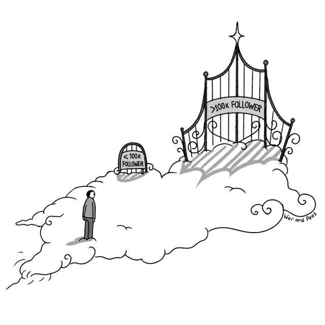 Cartoon by War and Peas: A person stands on a cloud in front of the gates of heaven. There's a smal gate with a sign that says "Less than 100k followers". NExt to it is a bigger, more beautiful gate that reads "More than 100k followers" 