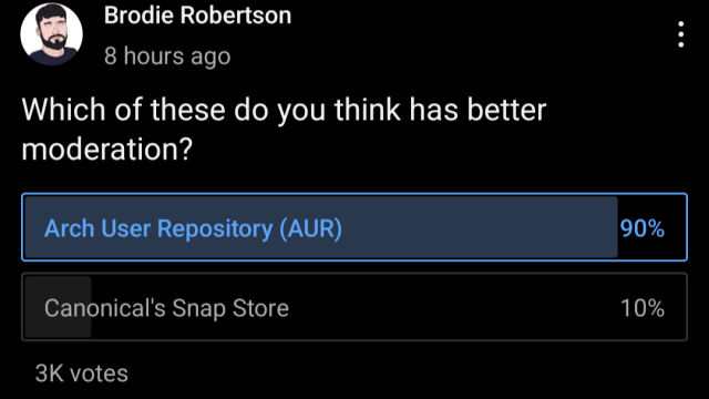 A YouTube community poll from Brodie Robertson asking "Which of these do you think has better moderation?" with the choices "Arch User Repository (AUR)" or "Canonical's Snap Store" with a 90% on the AUR and a 10% on the Snap Store. The poll has approximately 3,000 total votes.