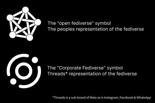 An info graphic with two icons, one is the symbol for the fediverse that has risen from below and the other is made by Threads

The "open fediverse" symbol
The peoples representation of the fediverse

The "Corporate Fediverse" symbol
Threads* representation of the fediverse

*Threads is a sub-brand of Meta as is Instagram, Facebook and WhatsApp