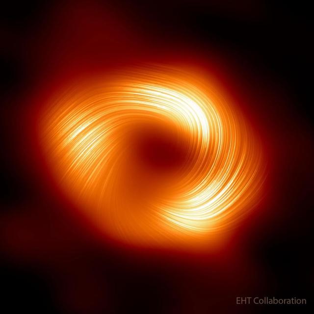 A donut-shaped orange figure is seen with lines extending along the emission in a swirling pattern.