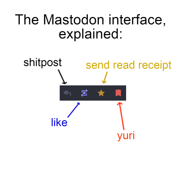 the same image, but the bookmark button has been labelled "yuri"